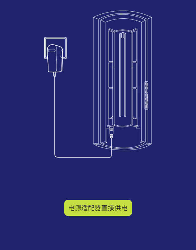 FWB205 套装